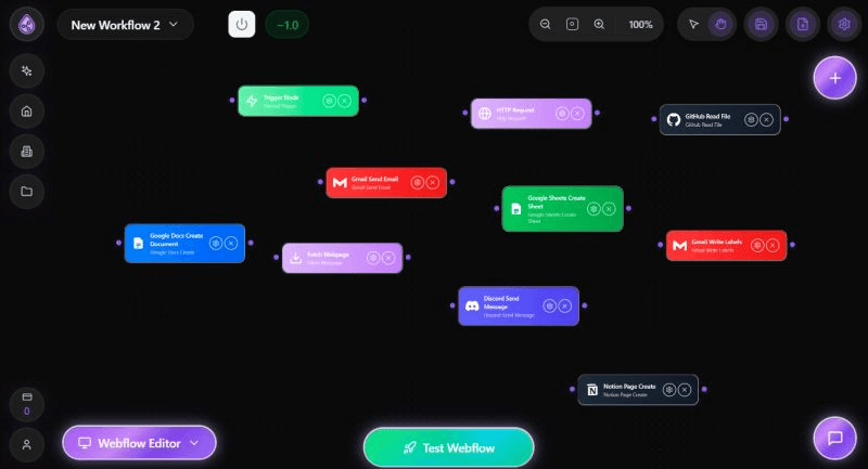 Flowdrop Advanced AI-Powered Nodes